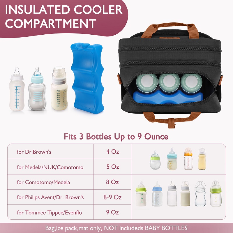 Detachable Breast Pump Bag wit - огляд і ціна Food Storage 1 Year