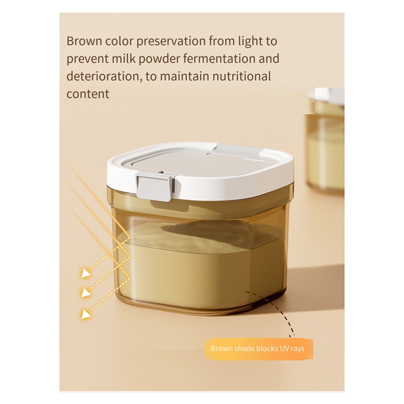 Plastic Canisters - UV- Kitche - огляд і ціна Food Storage Is
