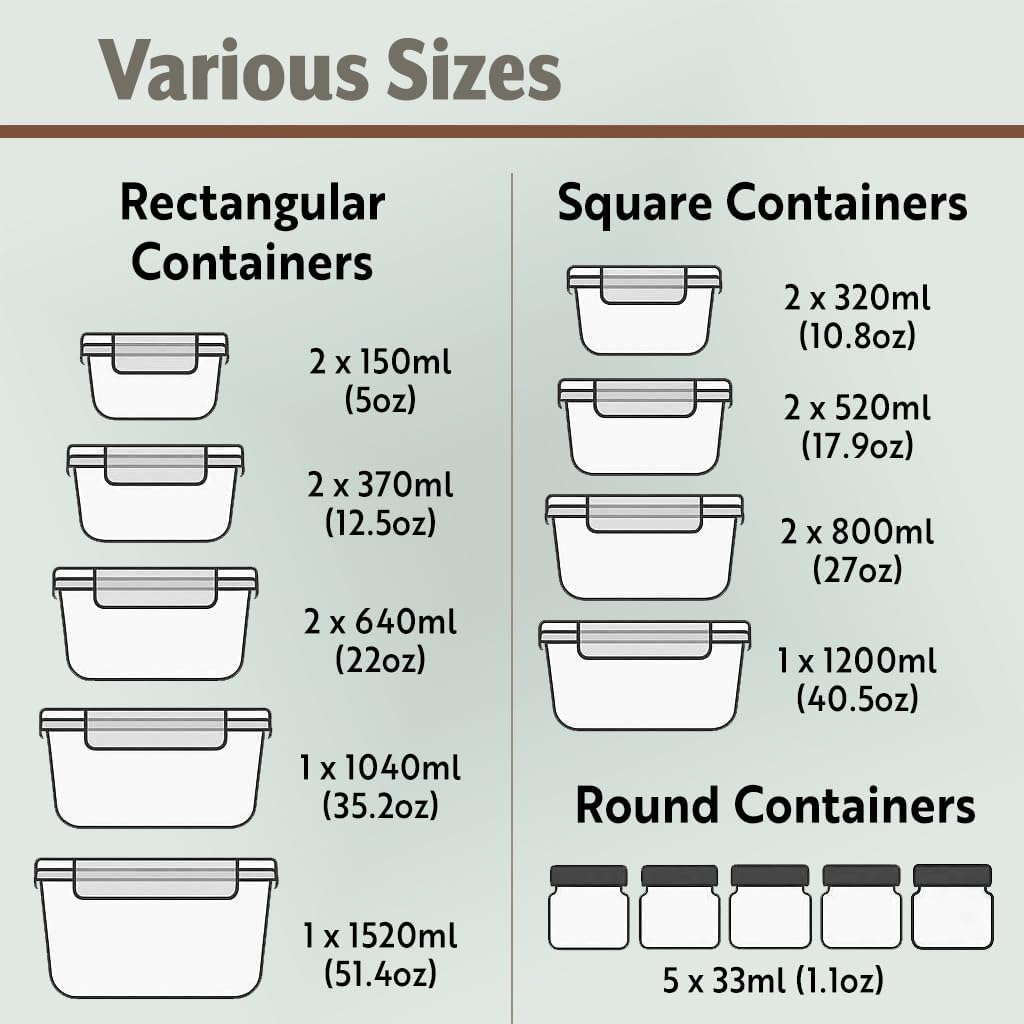 40pc Glass Food Storage Contai - огляд і ціна Food Storage Freezer Containers