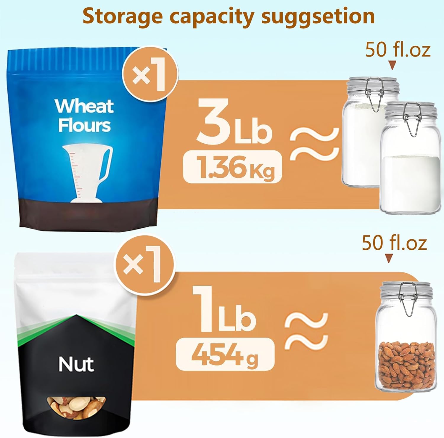 Clear Food Storage Jars 50oz S - огляд і ціна Set Food Storage
