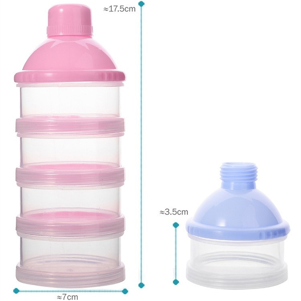 Portable Milk Powder Formula D - огляд і ціна Food Storage 1 Year